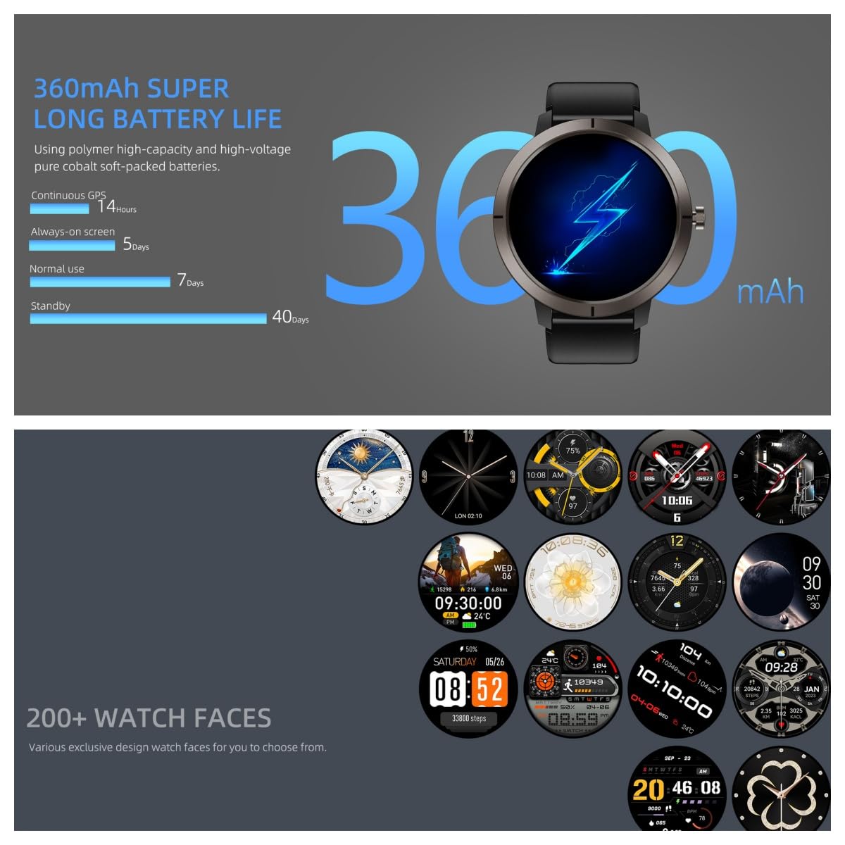 beyerswerk Alpha Sport Smartwatch mit GPS für Männer und Frauen, wasserdichte 5 ATM Schwimmuhr, Anrufe tätigen/annehmen, 1.32'' AMOLED-Display, Fitness-Tracker, Herzfrequenz- und Schlafmonitor