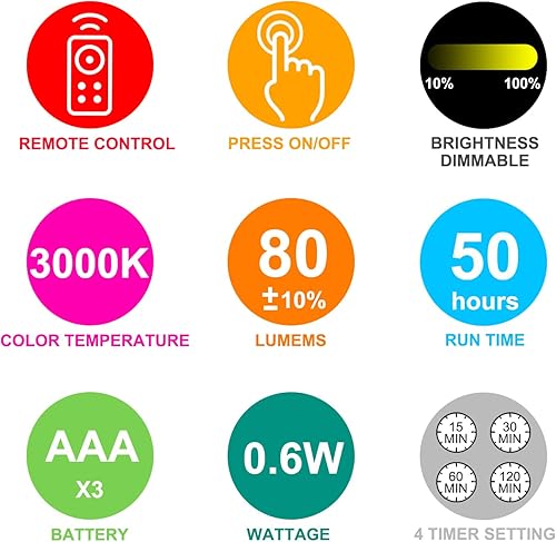 Miniatura 7 de BIGMONAT Luz de disco LED inalámbrica, funciona con pilas, mini luz debajo del gabinete con control remoto, luces adhesivas para armario, cocina,