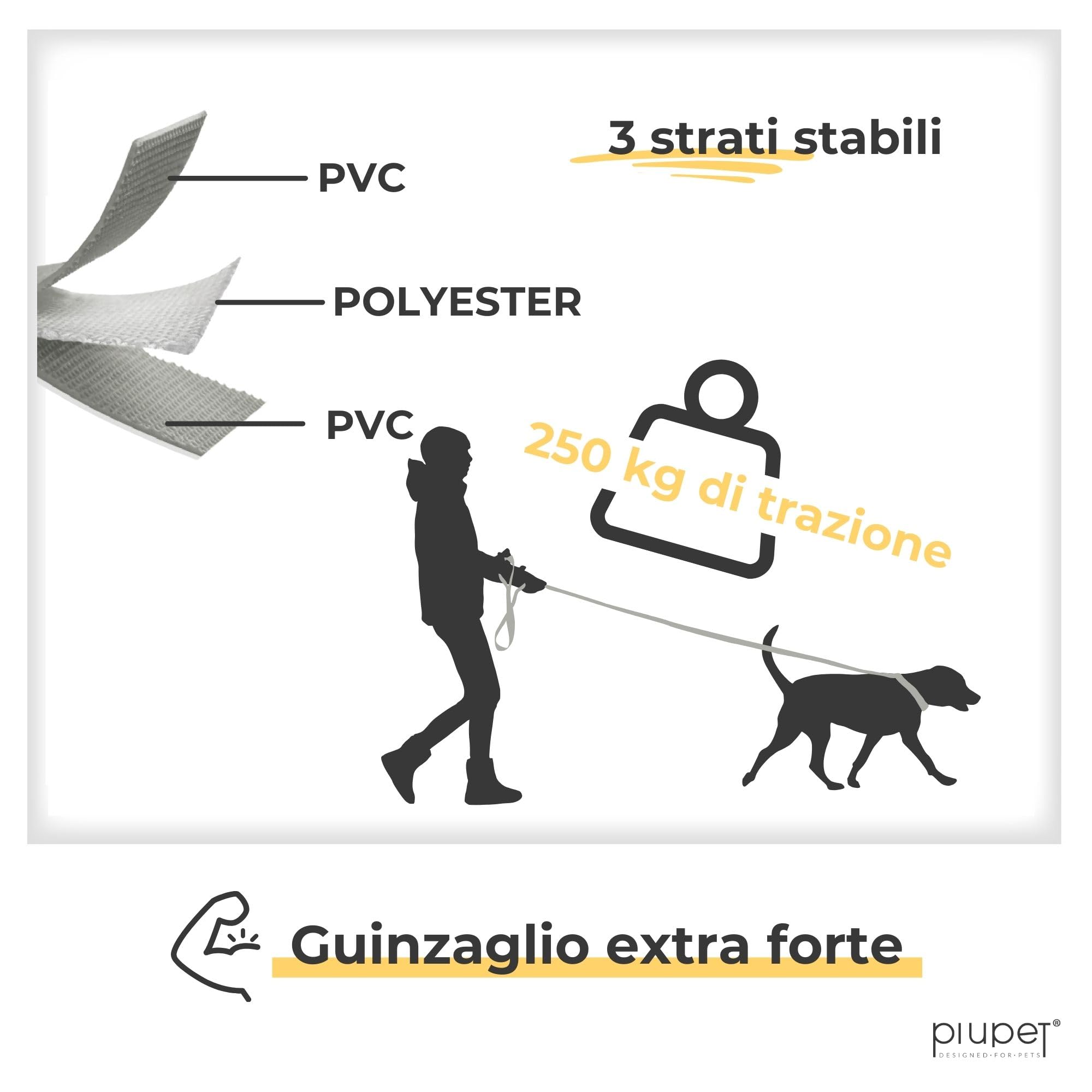 Guinzaglio Addestramento Cani 5 Metri - Nylon Resistente Per Taglie Piccole, Medie, Grandi