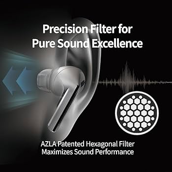 Amazon.com: AZLA SednaEarfit Crystal for Galaxy Buds 3 Pro