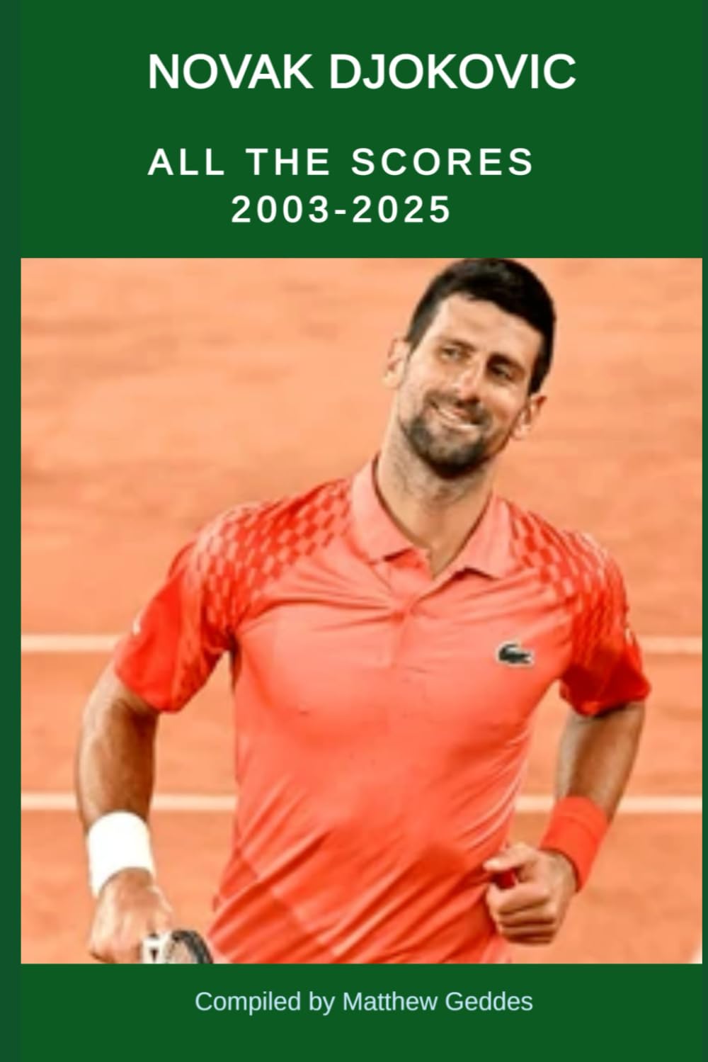 Novak Djokovic: All The Scores