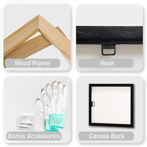 Miniatura 3 de Decoración de pared para dormitorio, impresión artística de versículo bíblico de Colosenses 32, pon tus mentes en las cosas arriba, impresión de