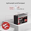 Product Photo 6