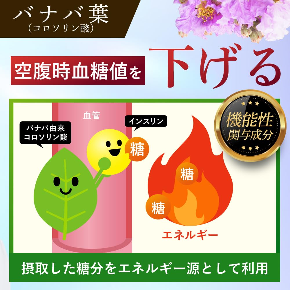 Amazon.co.jp: 【空腹時×食後の 血糖値 ケア】糖貫プロネス premium