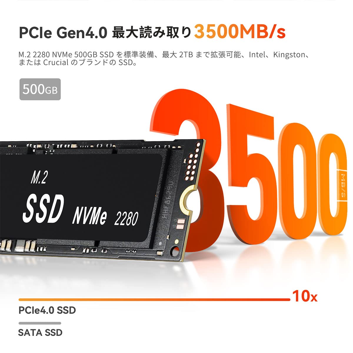 Amazon.co.jp: ミニPC Beelink Ser6 Mini Pc Ryzen 5 6600H 6コア12