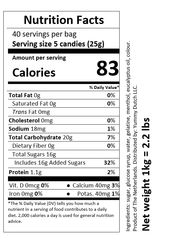 Menthol gummi en bolsa de 2.2 lb RedBand miniatura 2