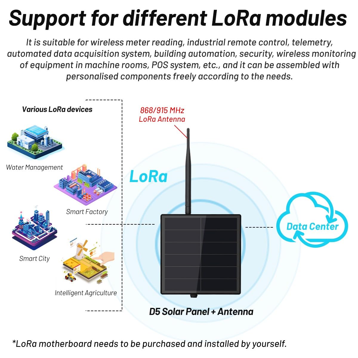 Kit pannello solare D5-1A 5W con controller batteria per Heltec V3 ESP32 LoRa modulo per fai da te Meshtastic Meshcore LoRa Node Kit da 868MHz