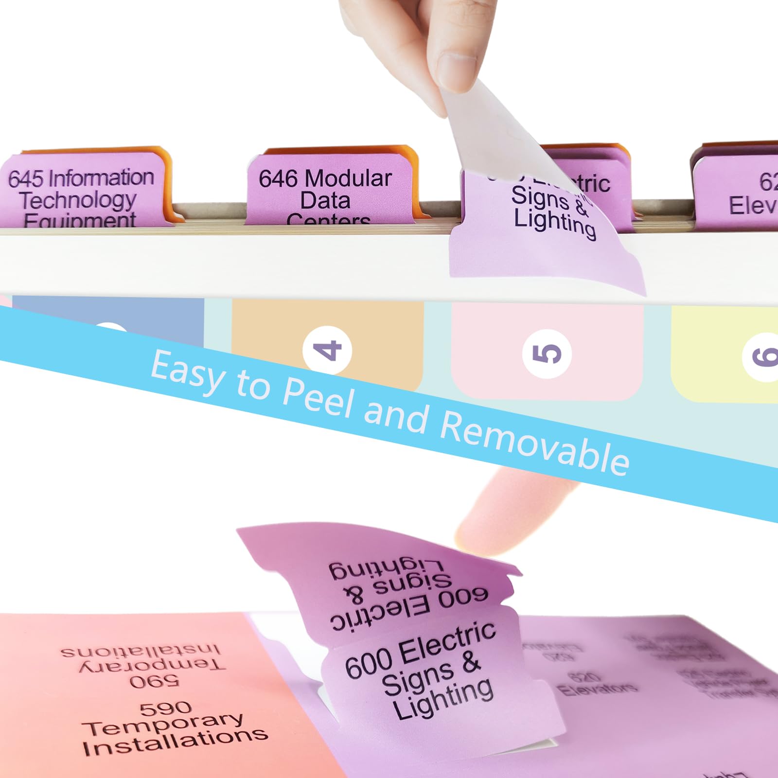 Amazon.com : Reafanta Index Book Tabs for NEC 2026 Code Book, Side