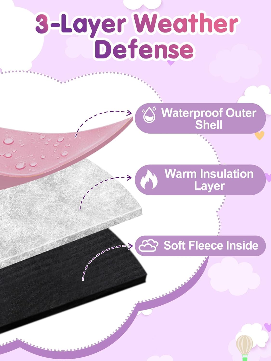 Easy-On & Off Zipper Waterproof Toddler Snow Mittens- Winter Kids Ski Gloves for Ages 3-6 Girls Boys Gifts, 2 Pairs - Image 2