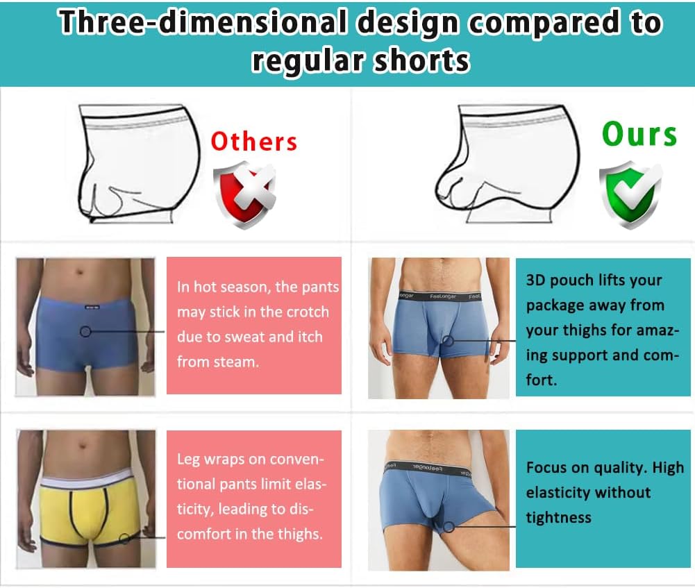 Mens Pouch Trunks Separate Big Enhance Underwear Briefs Comfy Mid-Rise Pouch Bikini Brief Boxer Briefs - Image 4