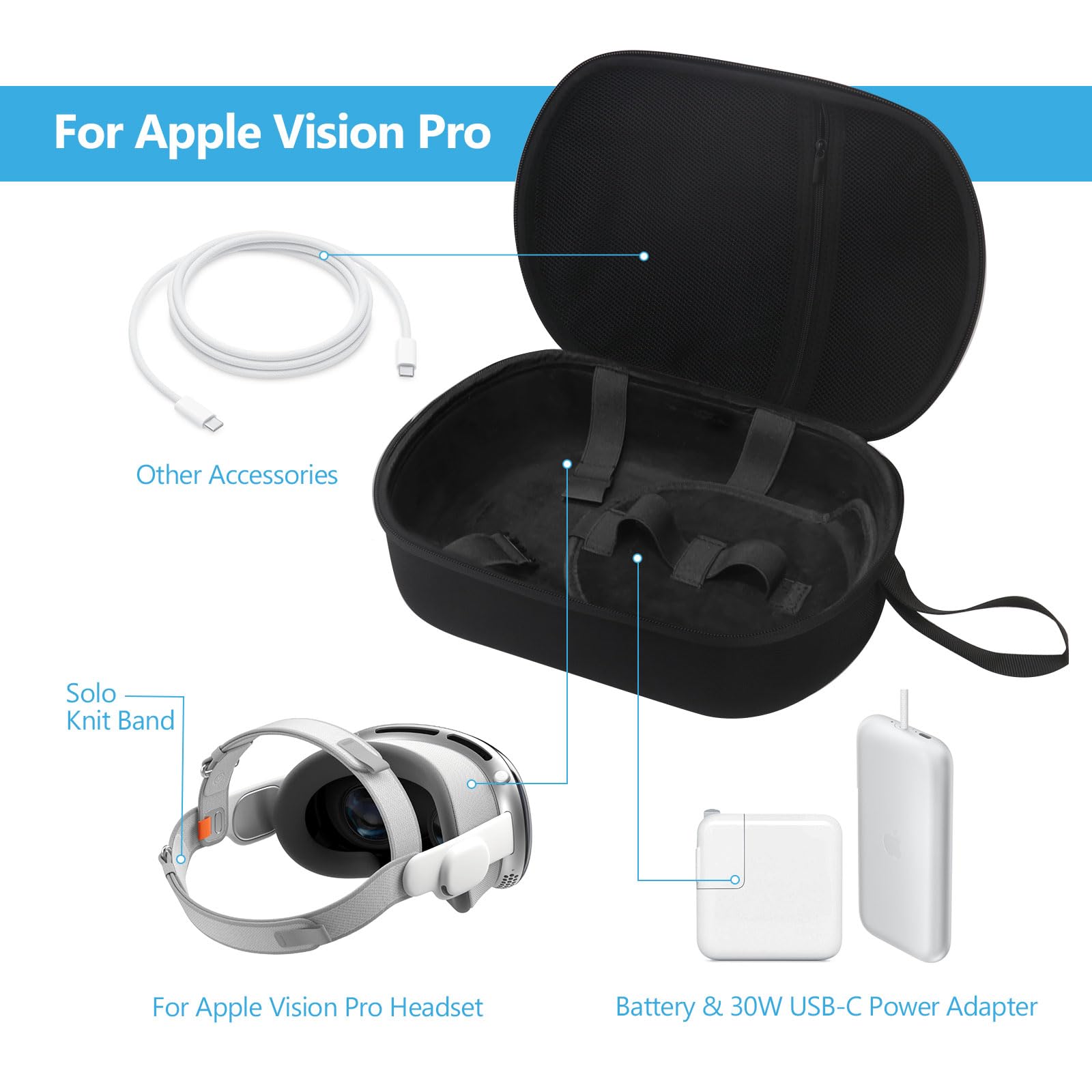 JSVER Custodia per Meta Quest Borsa da Trasporto per Quest 3/per Quest 3S/per Quest 2/Vision Pro Adatta per Viaggi e Archiviazione Domestica, Custodia Rigida per Quest 3/2 - 4