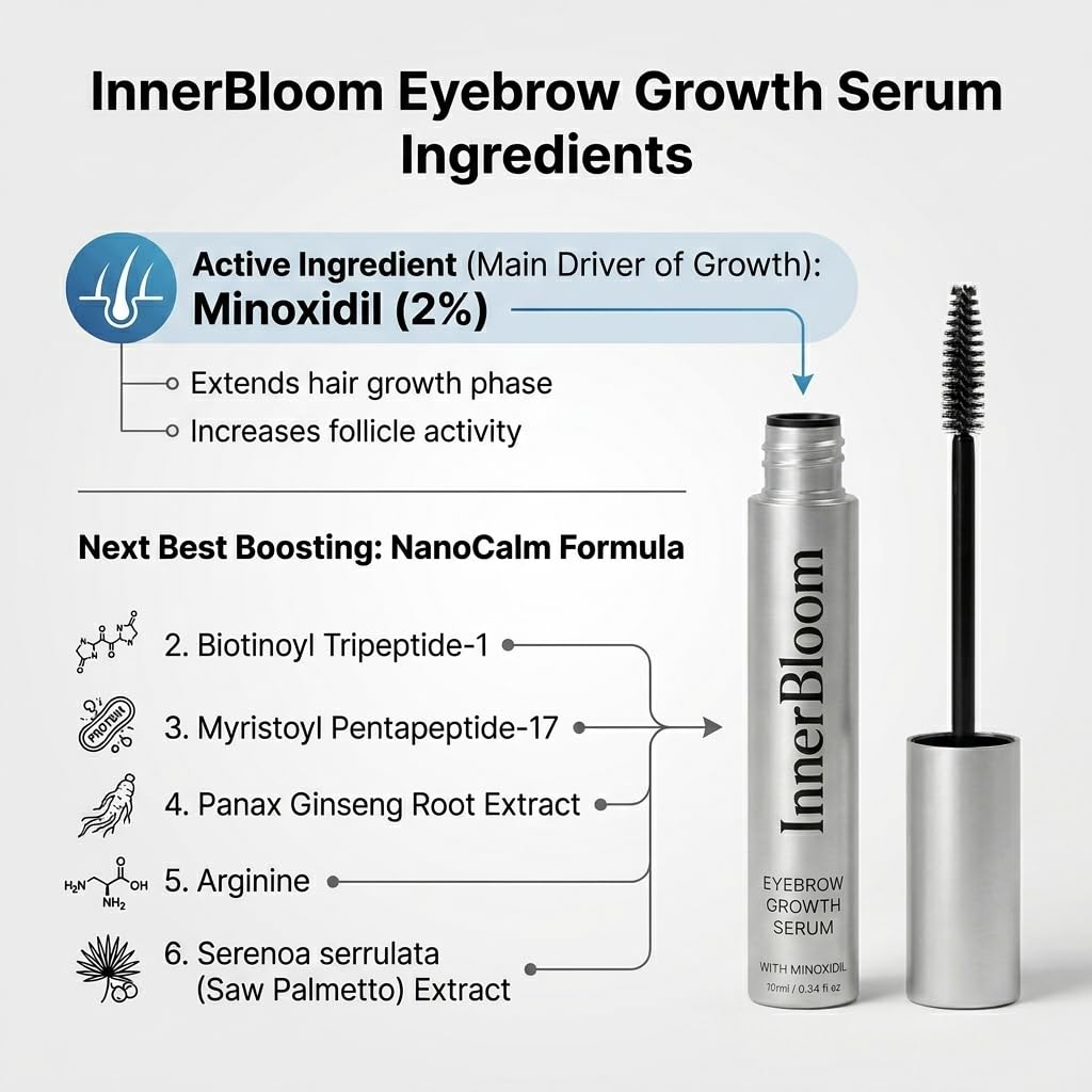 Innerbloom Original Minoxidil Eyebrow Growth Serum Brow Growth Serum for Thicker Brows