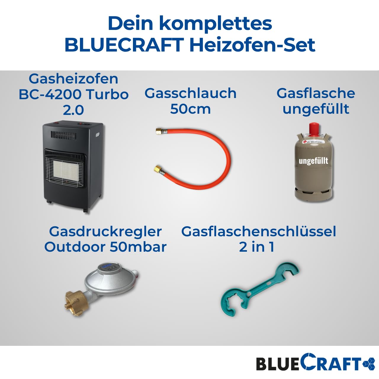 Bluecraft 3-in-1 Gas-Ofen & Elektroheizung | Heizofen in PREMIUM QUALITÄT | Gasheizer Infrarot Heizstrahler 4,2 kW (mit Gasschlauch, Gasregler, GF-Schlüssel, 11kg Gasflasche ungefüllt)