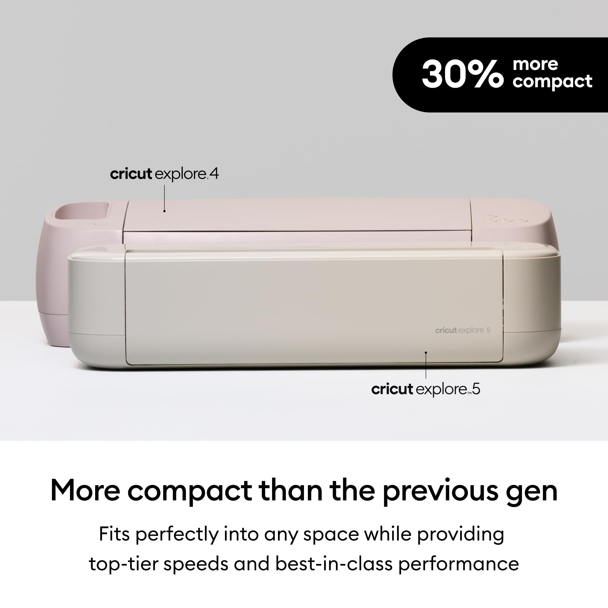 Amazon.com: Cricut: Cricut Explore 5