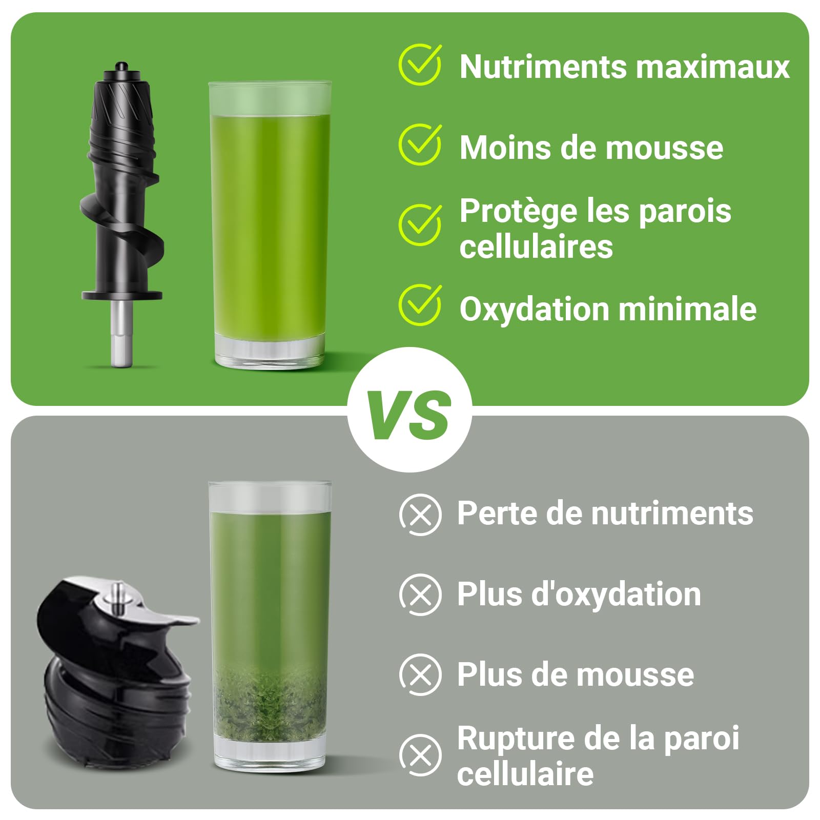 AMZCHEF Extracteur De Jus Compact Silencieux Avec Mastication Inversée - Gris