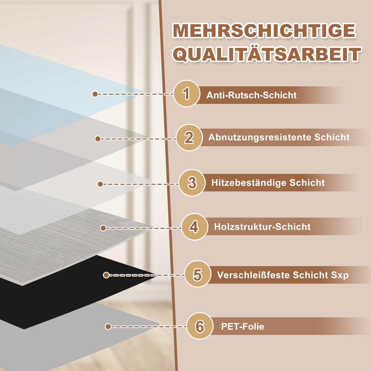 PVC Bodenbelag Selbstklebend, 90 Fliesen ca.12.5 m² Vinylboden Selbstklebend,Bodenfliesen 91.5x15.2cm Laminat Dielen Vinyl-Fliesen für Fußbodenheizung,Rutschfest Wasserfest,Rauchgrau