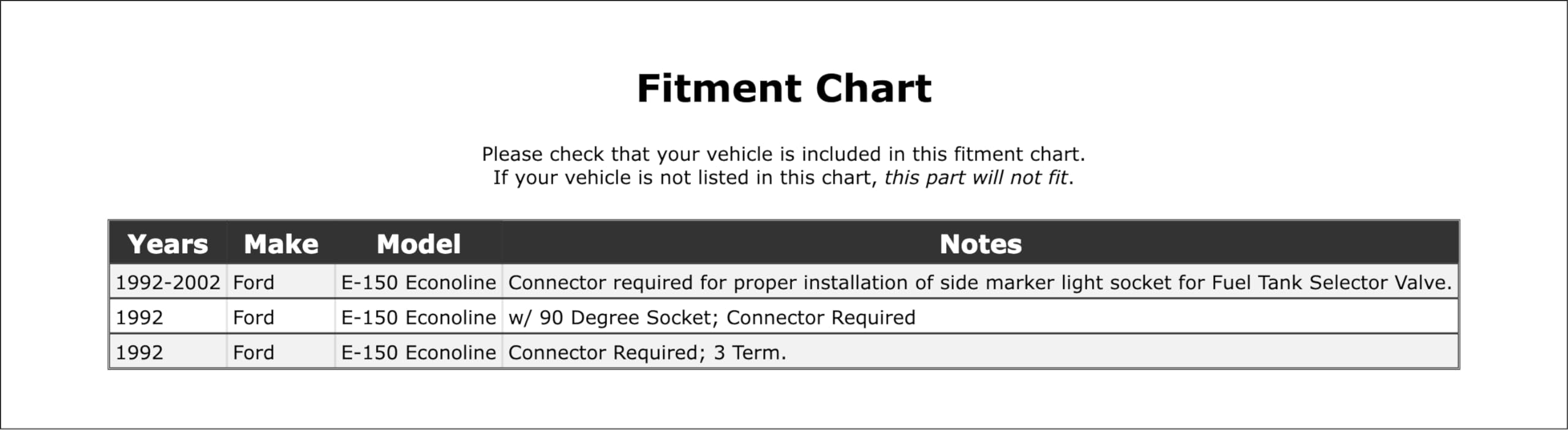 PartCatalog Parking Light Bulb Socket Compatible With Ford E-150 Econoline 2002 2001 2000 1999 1998 1997 1996 1995 1994 1993 1992 P-2579457