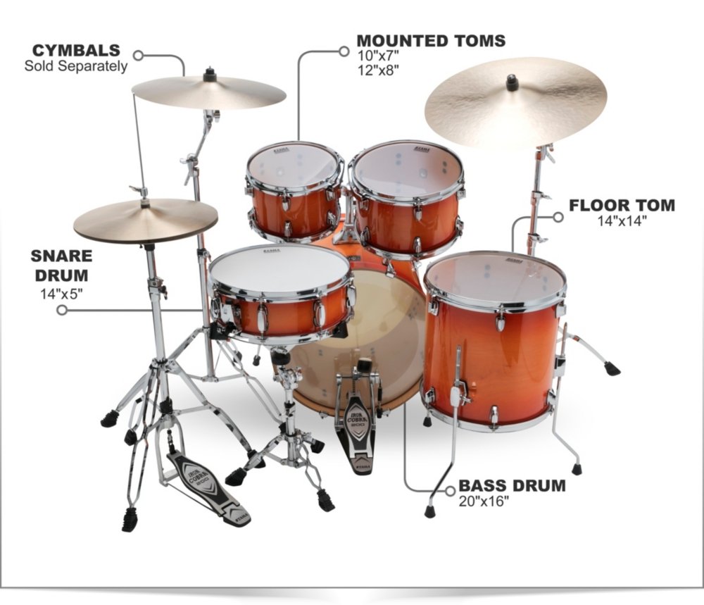 Tama CL50RS Tangerine Lacquer Burst - Kit Batteria Acustica Cinque Pezzi