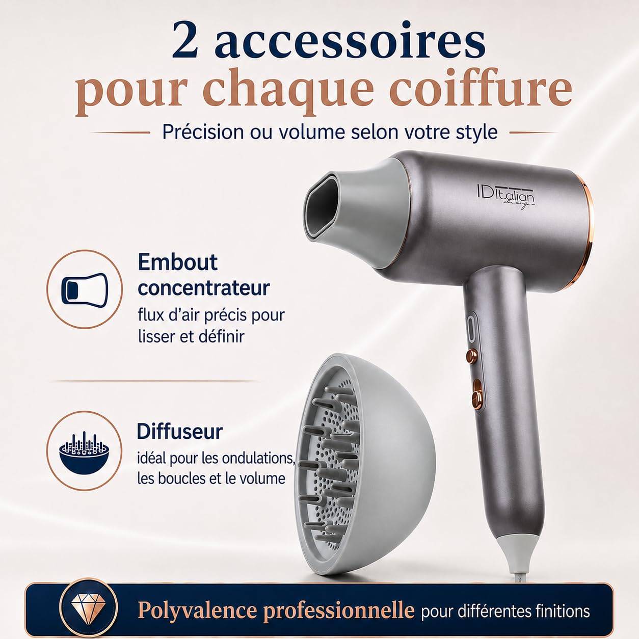 ID Italian Design – Sèche-cheveux Ionique Professionnel Cyclone Blue Ionic Power – Sèche-cheveux 2200 W, 3 Niveaux de Chaleur, Bouton Air Froid, 3 Vitesses et Fonction Ionique