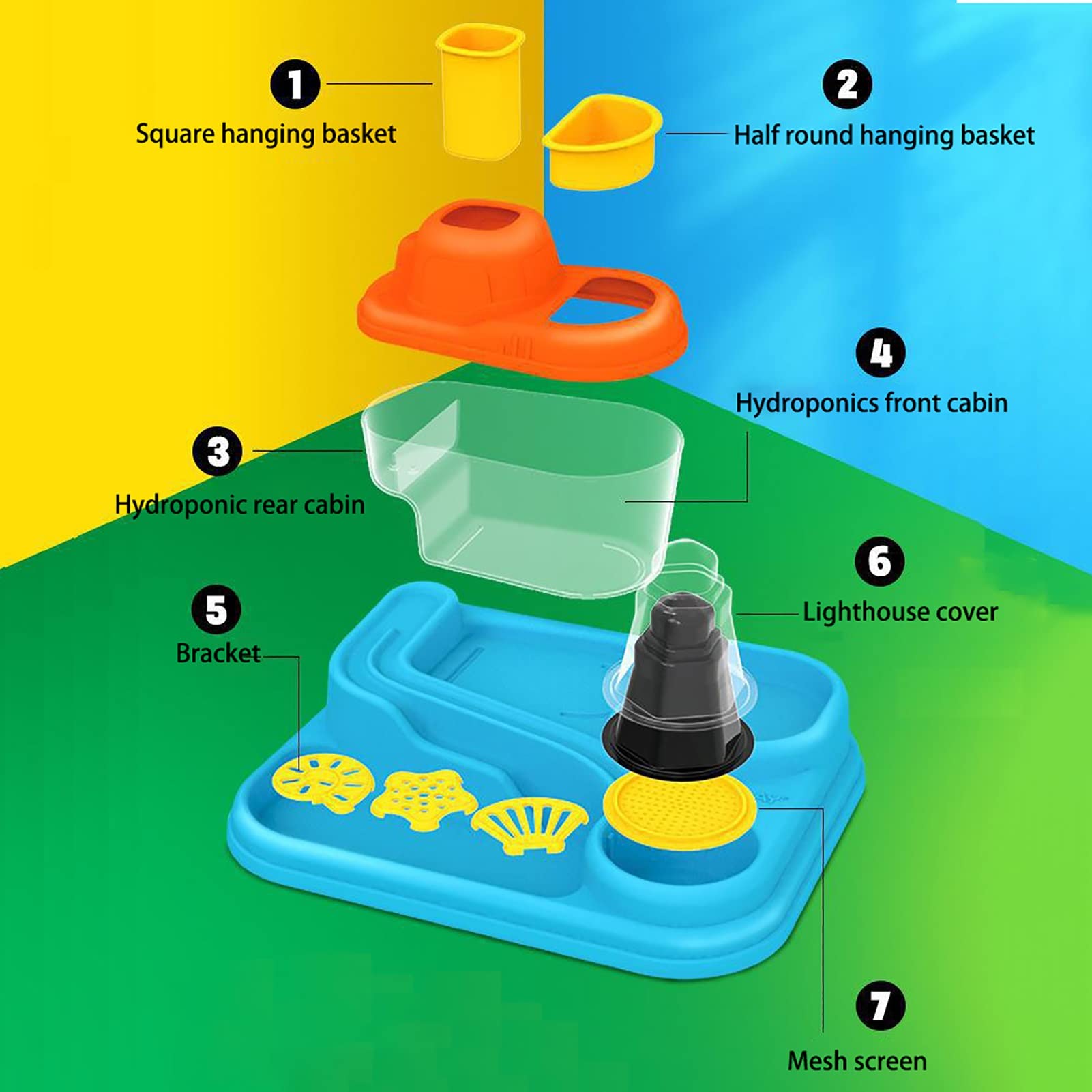Amazon｜子供用水耕ボート、水耕生態サイクル、野菜の栽培と魚の飼育