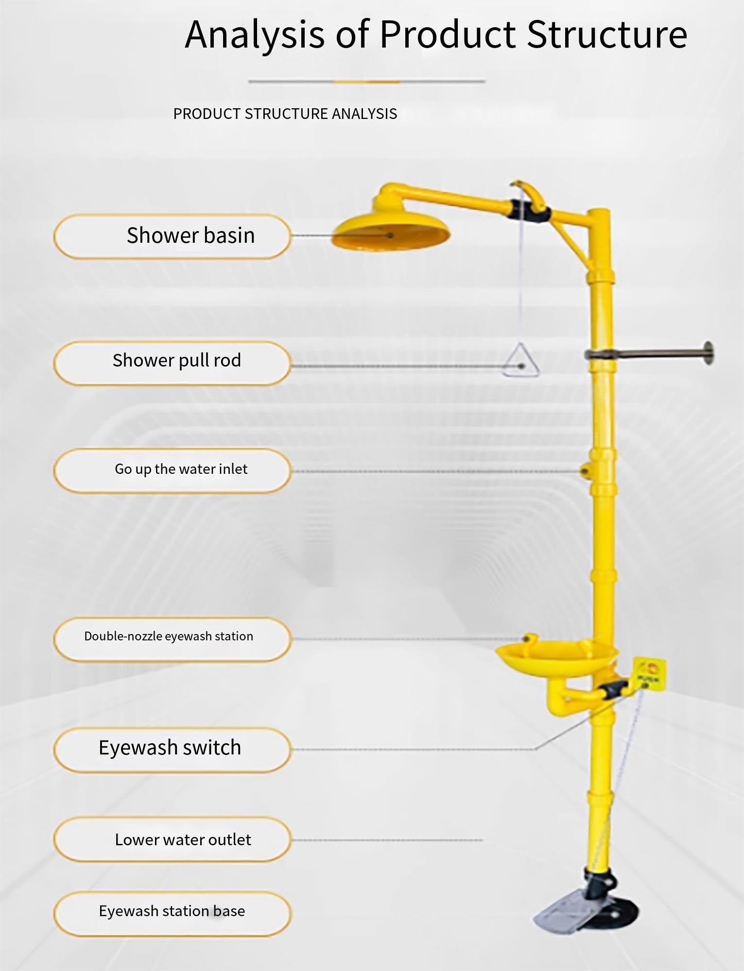 Estación lavaojos de Emergencia, Ducha combinada con Pedal, Acero Inoxidable 304 con Revestimiento ABS, para Seguridad en Laboratorios industriales y Exteriores.