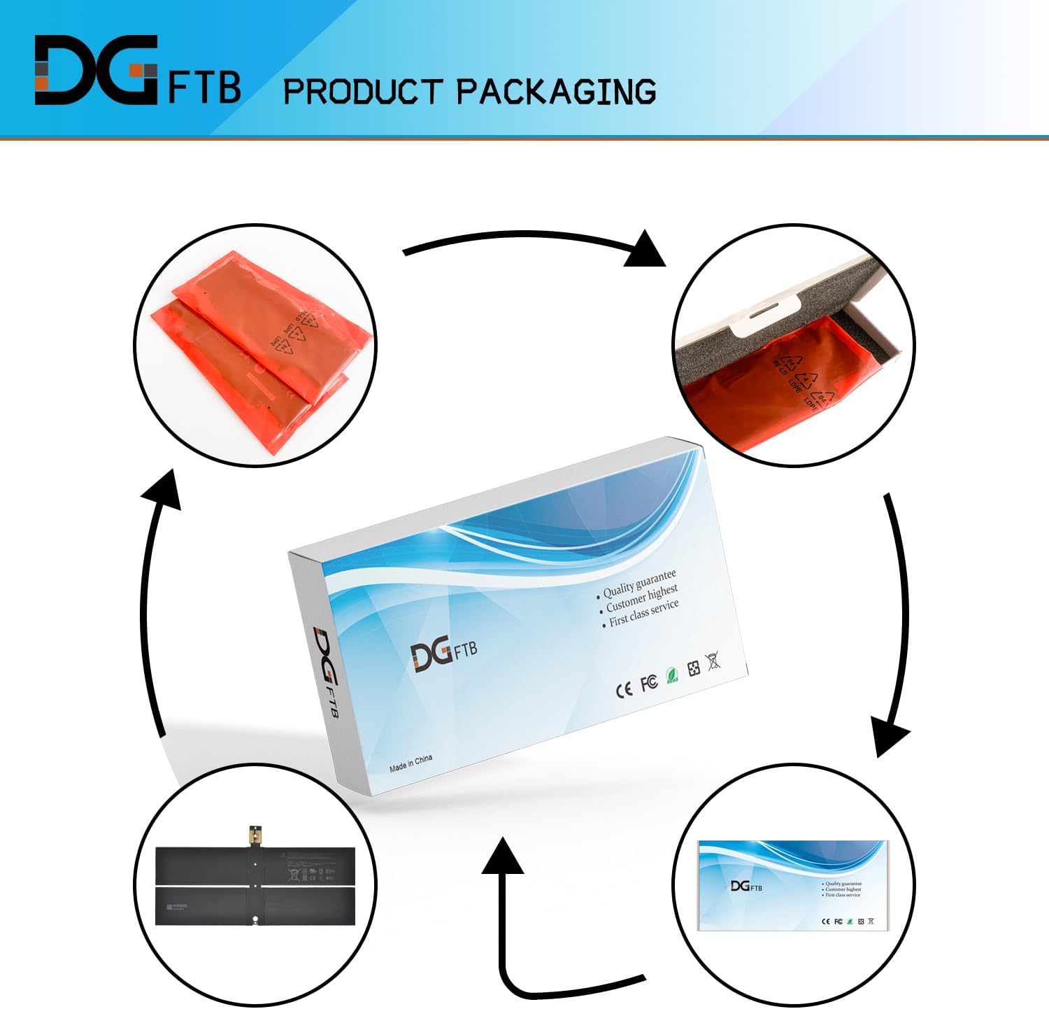 DGFTB 45.2Wh DYNK01 G3HTA036H Laptop Battery Replacement for Microsoft Surface 1st Gen 1769 2017, Surface 1782 13.5'', 2-LQN-00004 KSR-00001 DAG-00003 (7.57V 45.2Wh/5970mAh/ 4-Cell) with Tools