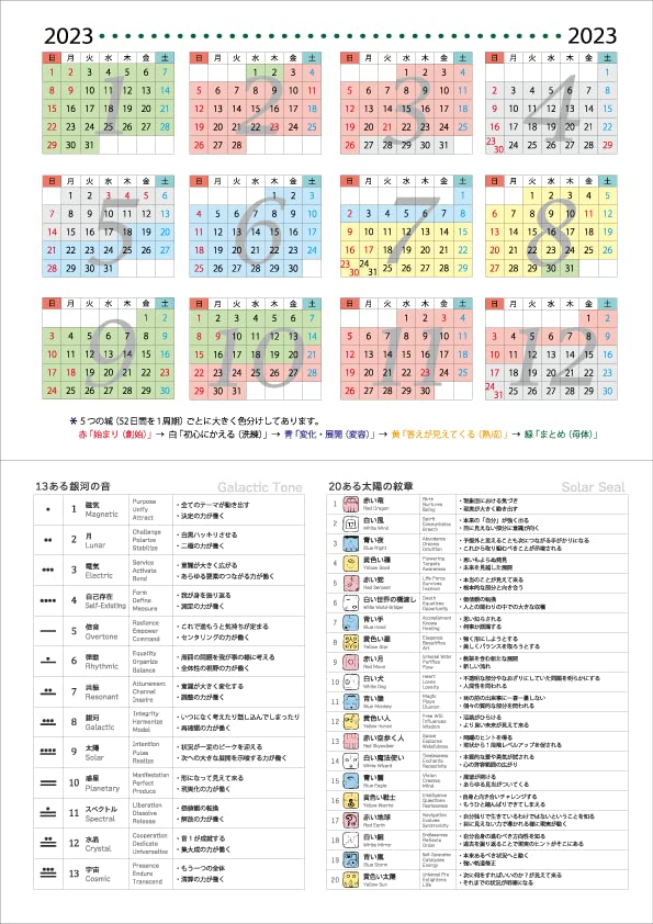 銀河のマヤカレンダー情報ダイアリー2023（単行本） Amazon.co.jp: 銀河のマヤカレンダー情報ダイアリー2023 : 秋山広宣