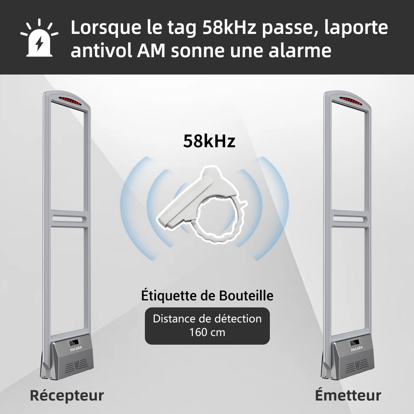 Étiquettes Antivol pour Bouchons de Bouteilles, 58 kHz AM Cadenas Antivol Réutilisable en Plastique pour Bouteilles de Vin Spiritueux Protection EAS pour Magasins (50 pièces)