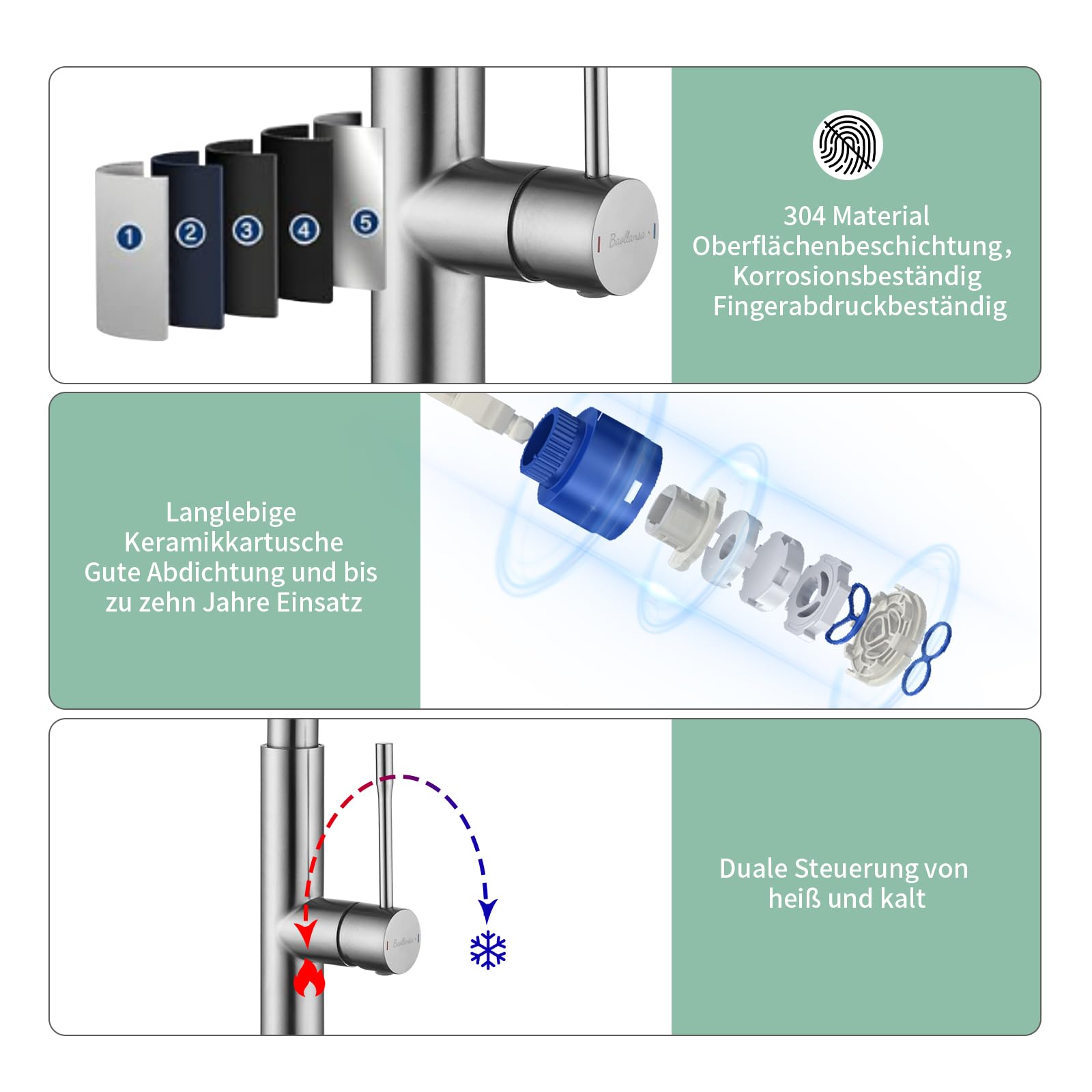 Wasserhahn Küche mit 360° Schwenkbarer Flexibler Auslauf, Hoher Bogen Hochdruck Küchenarmatur Edelstahl Spültischarmatur Küchenspüle Armatur mit Brause Armatur und Mischbatterie-Langlebig(Gebürstet)