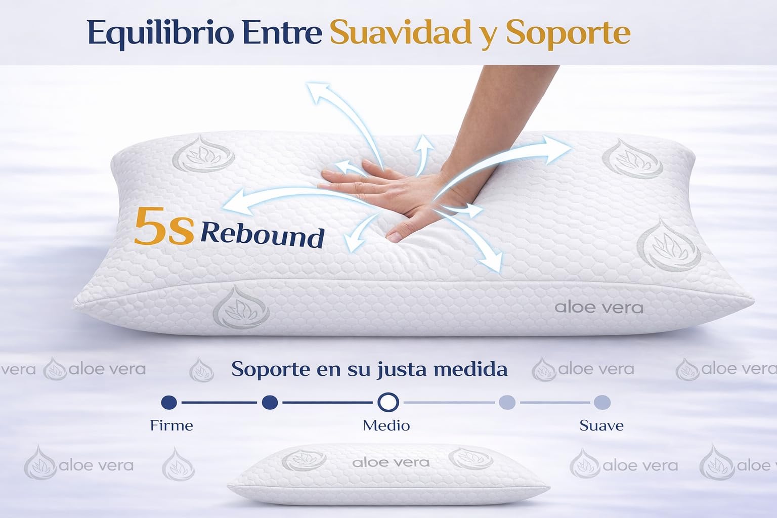 Dear Friend | 2 Almohadas Viscoelásticas 50x70 cm Memory Foam Adapatable Cuello y Termorreguladoras – Almohada Viscoelástica Aloe Vera Transpirable Doble Fundas desenfundables y núcleo viscoelástico