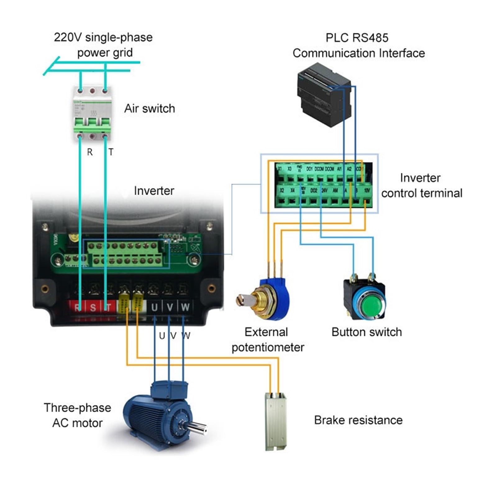 Variador De Frecuencia 5,5 kW 7,5 kW 220 Wielofunkcyjny przemiennik częstotliwości VFD do silnika trójfazowego Kompaktowa konstrukcja(7.5kw 10HP,SINGLE_PHASE)