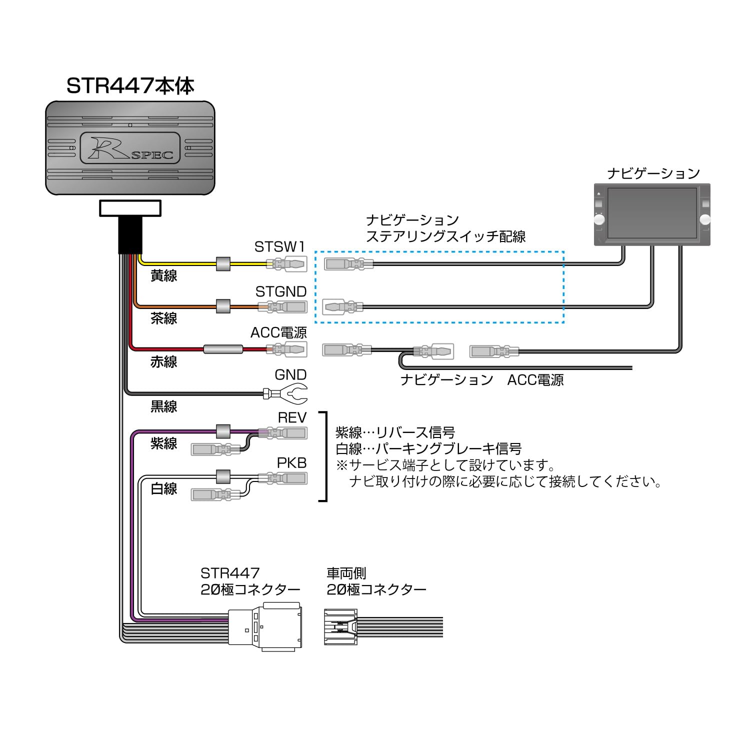 Nさん専用　本体1リモコン2 Amazon | 純正 N-BOX リモコンエンジンスターター 本体 リアPSD