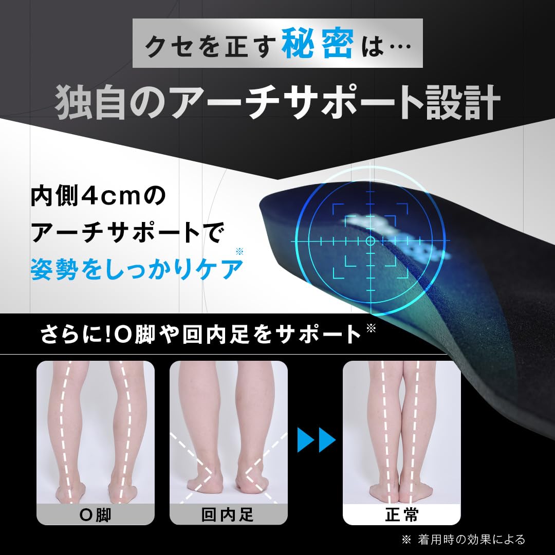 【新品】ドクターライズ Dr.rise シークレットインソール