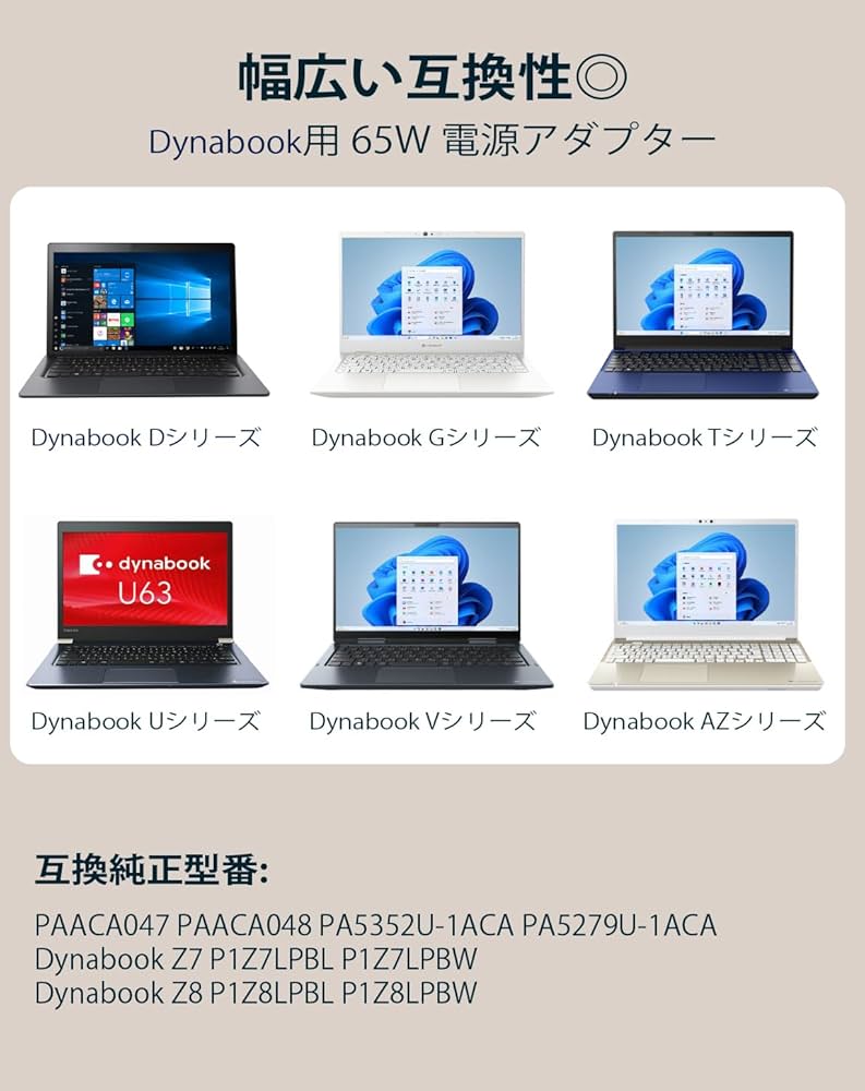 Amazon.co.jp: Dynabook acアダプター Type-C 65W 45W PD対応