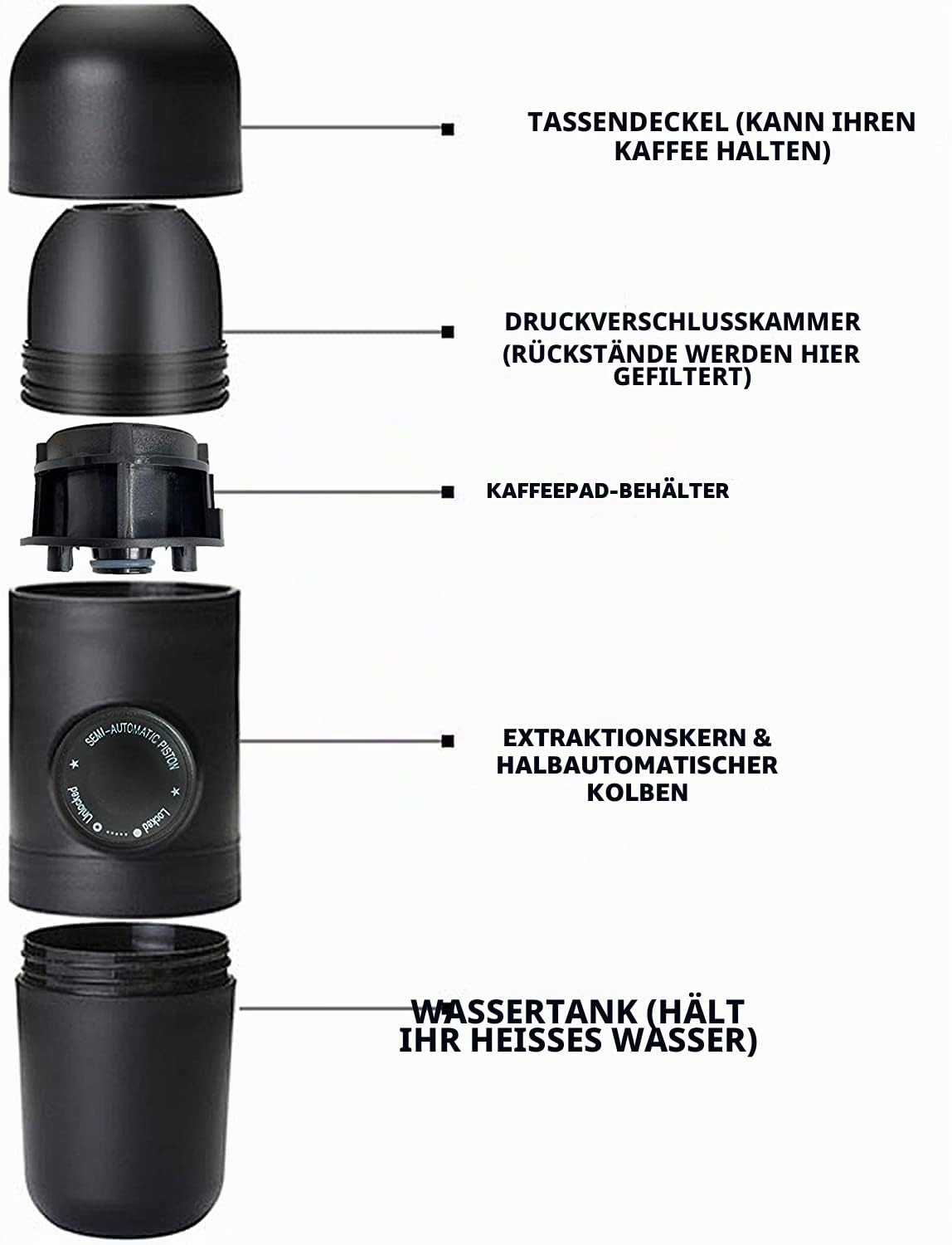 Tragbare Espresso Maschine, Hand Kaffee Maker, Reise Gadgets, manuelle Kaffee Topf, Perfekt für Auto Camping Outdoor Reise Wandern (Powder Version)