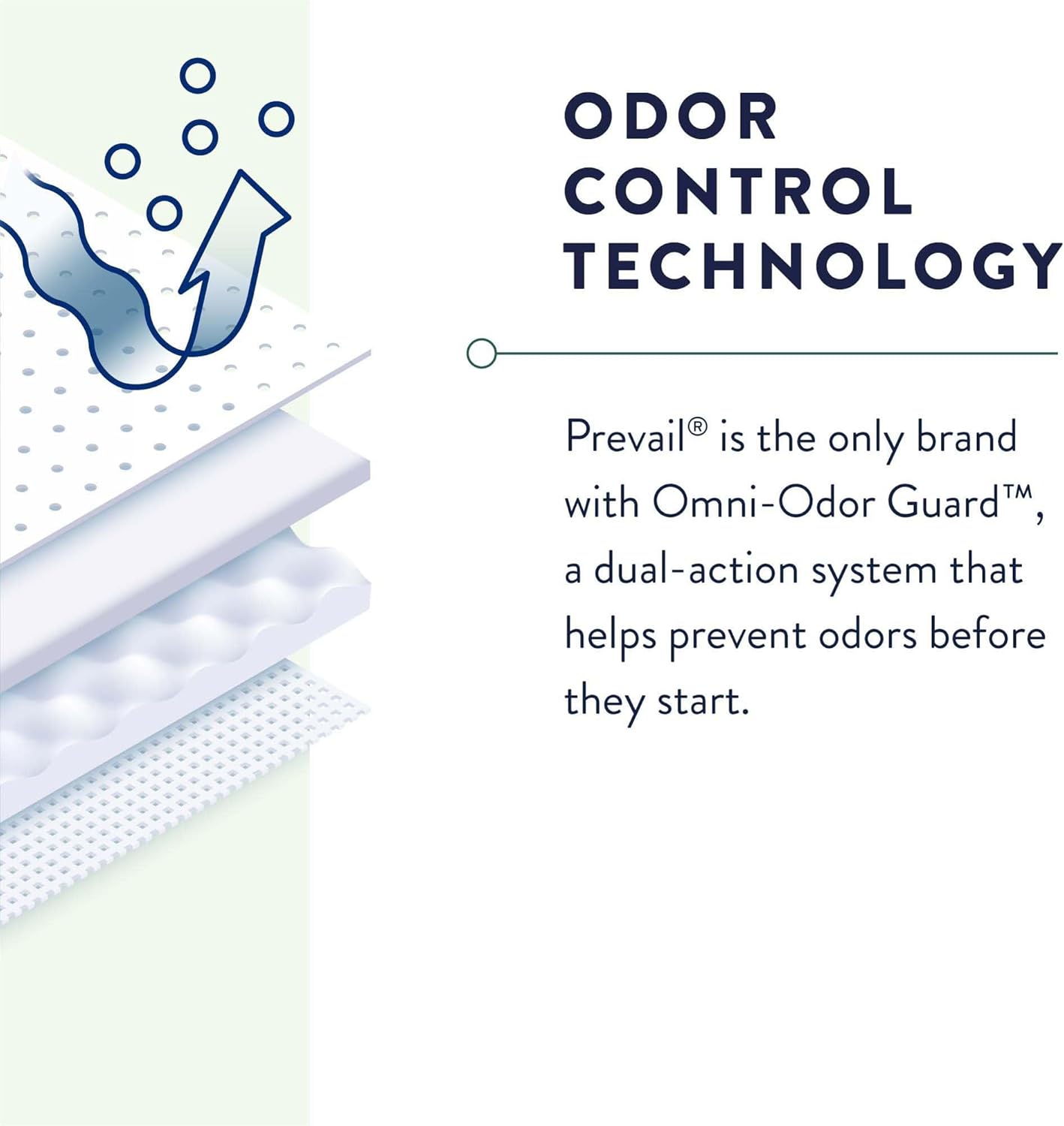 Prevail Per-Fit Extra Disposable Underwear Pull On with Tear Away Seams X-Large, PF-514/1, 41, 20 Ct