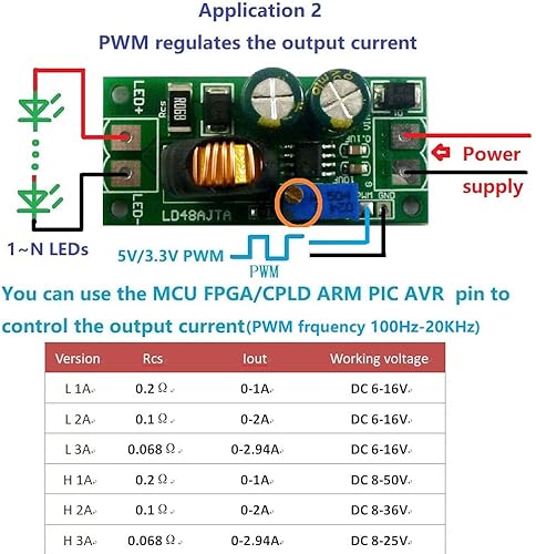 Miniatura 3 de 72W DC 6-50V 1-3A LED Módulo de controlador, LD48AJTA Controlador LED ajustable de corriente de alto rendimiento PWM Regulador Convertidor de