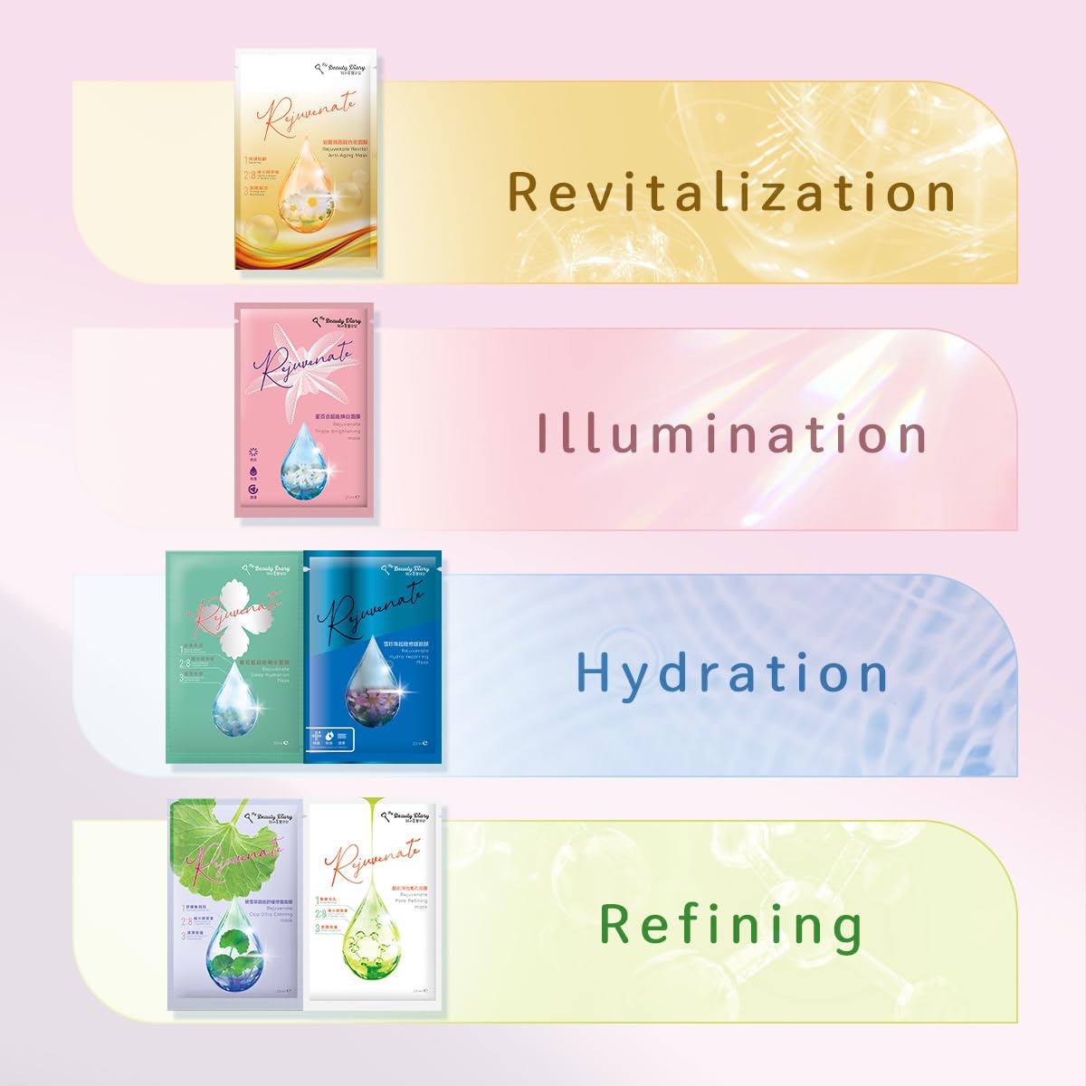 My Beauty Diary Rejuvenate Triple-Brightening Mask, Moisturizing and Nourishing Facial Mask, Restores Radiance. Self Care Face Sheet Mask (5 pcs) - Image 9