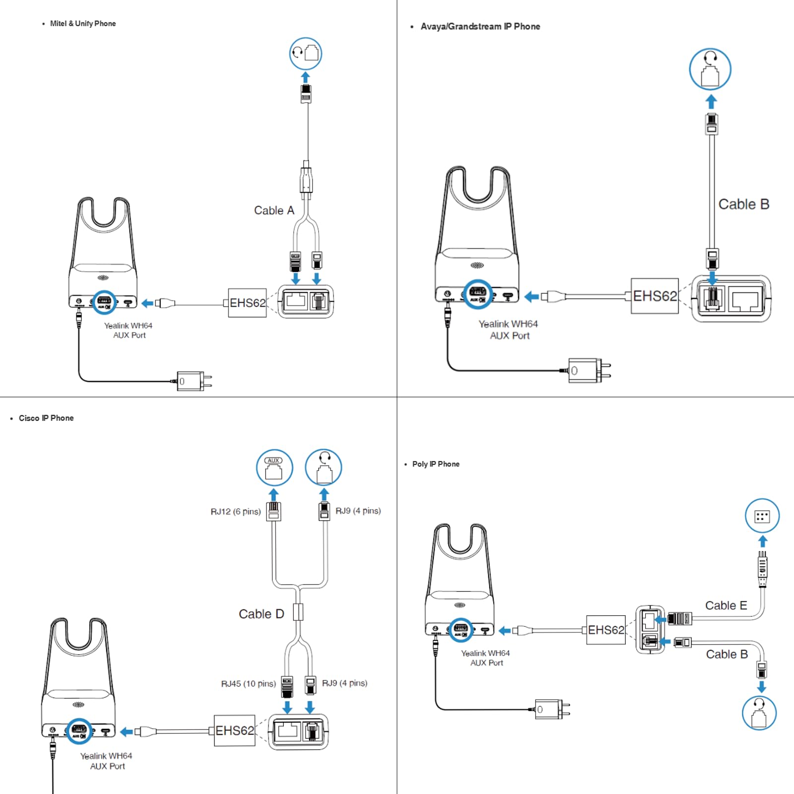 Yealink Adattatore EHS62 per WH64