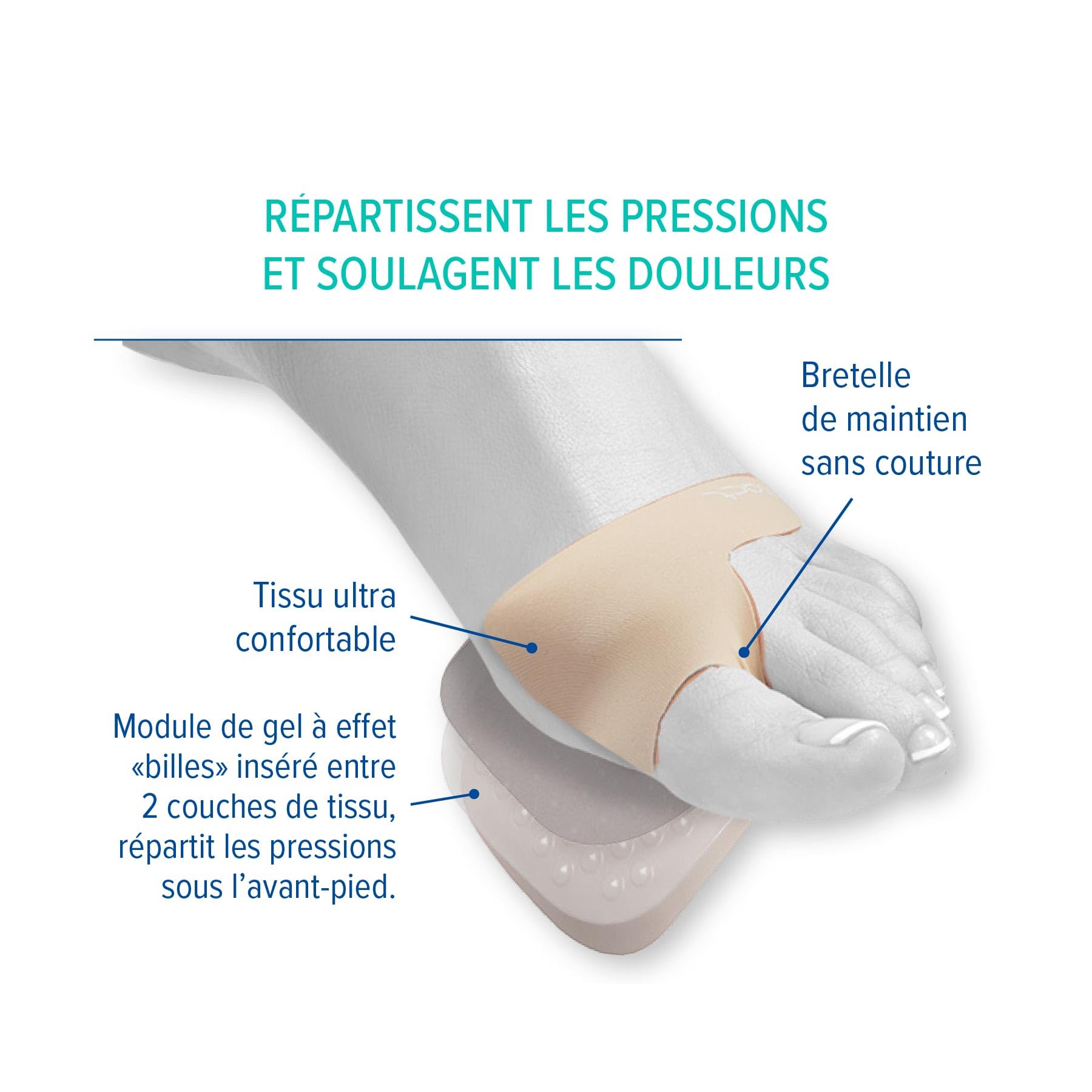 Epitact | Coussinets Plantaires Nouvelle Génération Comfortact Plus | Douleur Plantaire, Durillon | Préviennent et Soulagent les Douleurs Sous l’Avant-Pied | Effet Massant (M (39-41))