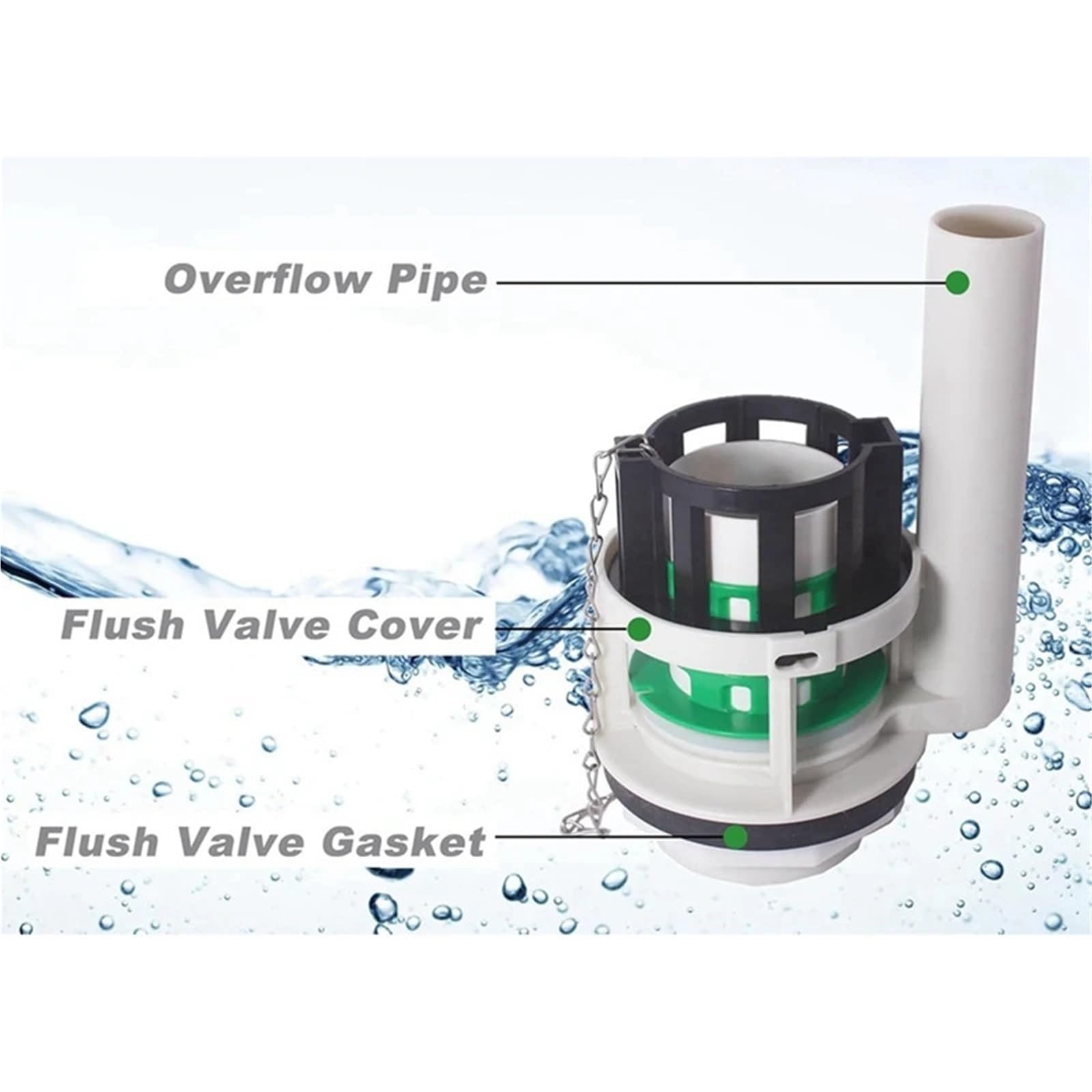 Kit De Remplacement Chasse D'eau En Deux Parties