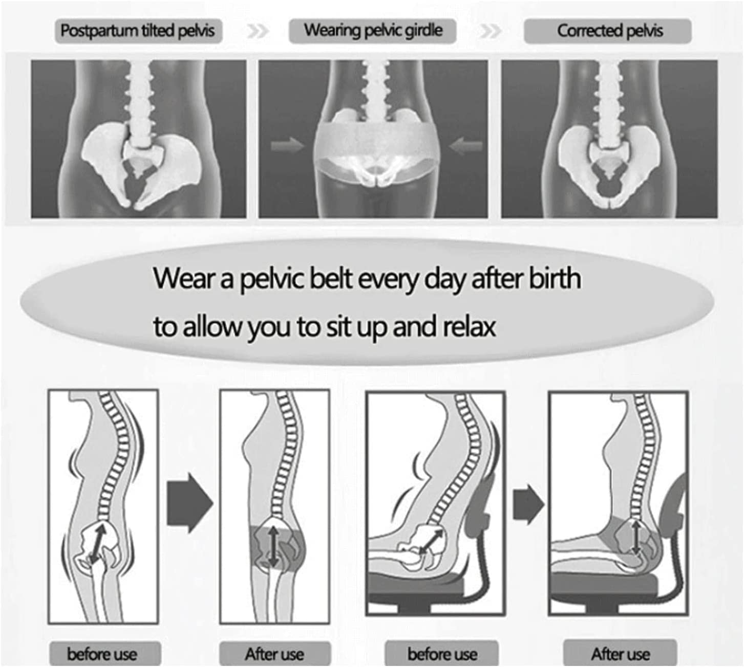 Postparto Faja de cadera Cinturón Hebilla delantera Faja Correa de hueso pélvico Faja de cadera Faja Cinturón Banda de corrección de pelvis Cintura para mujeres Alivio de la ciática Pelvis 22.11.9 (C