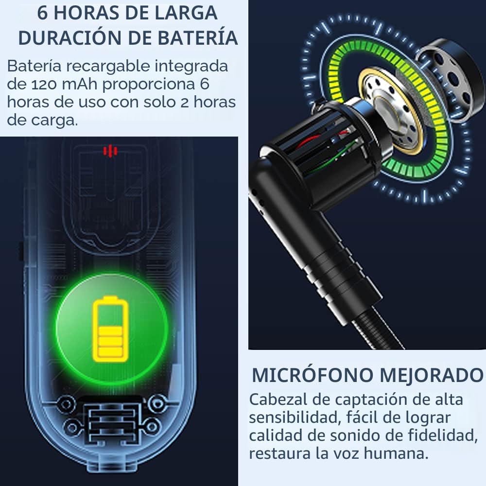 VOVIGGOL Micrófono Inalámbrico Diadema, 2.4G Micrófono de Diadema Inalámbrico 2 en 1, Alcance 50M, Micrófono de Cabeza para Guía Turístico, Amplificador de Voz, Sistema PA, Enseñanza, Fitnes