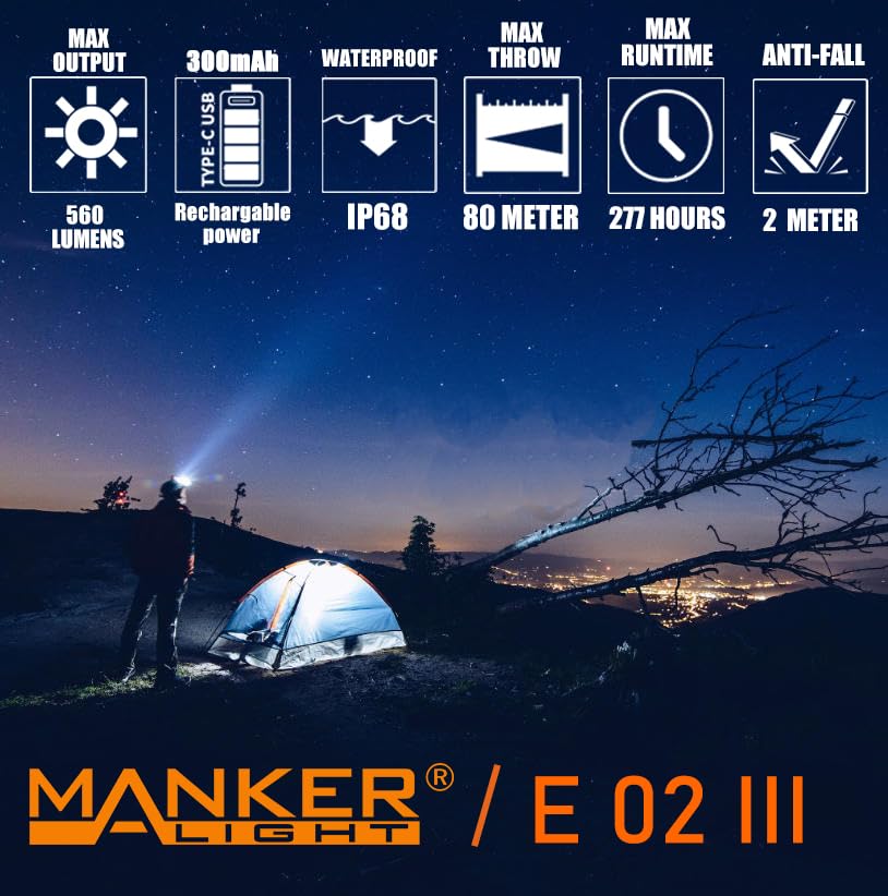 Image of Manker E02 III Everyday-Carry Flashlight, USB-C Rechargeable 10440 / AAA Flashlight, Pocket EDC Flashlight with Magnetic Tail, Reversible Clip (Cool White, Blue)