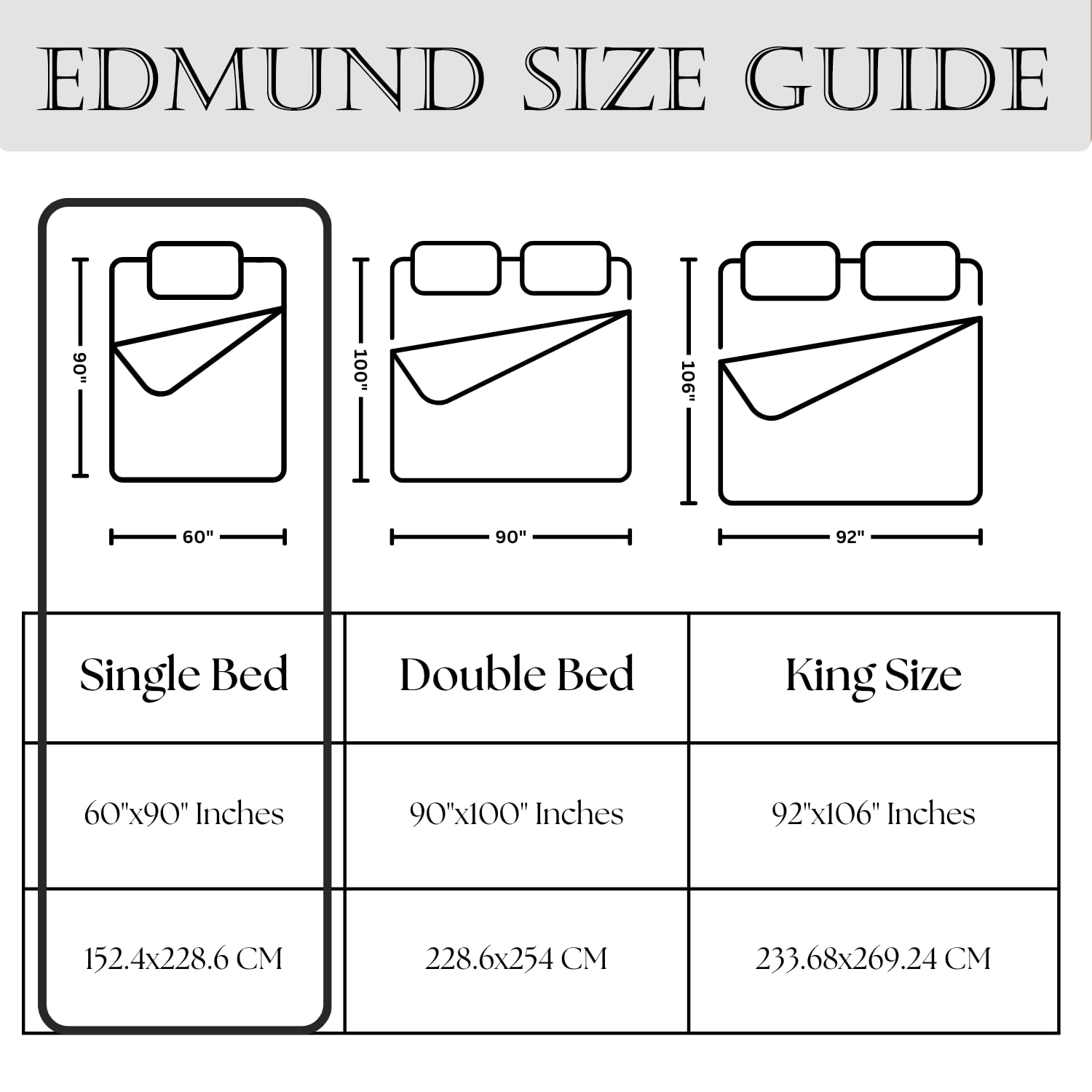 EDMUND - Satin bedsheet Single Bed|Soft and, Best for Couple Gift |Hypoallergenic and Washable bedsheet for Single Bed (60x90 Inches) with 1 Pillow Cover| Dreamy Blue 4