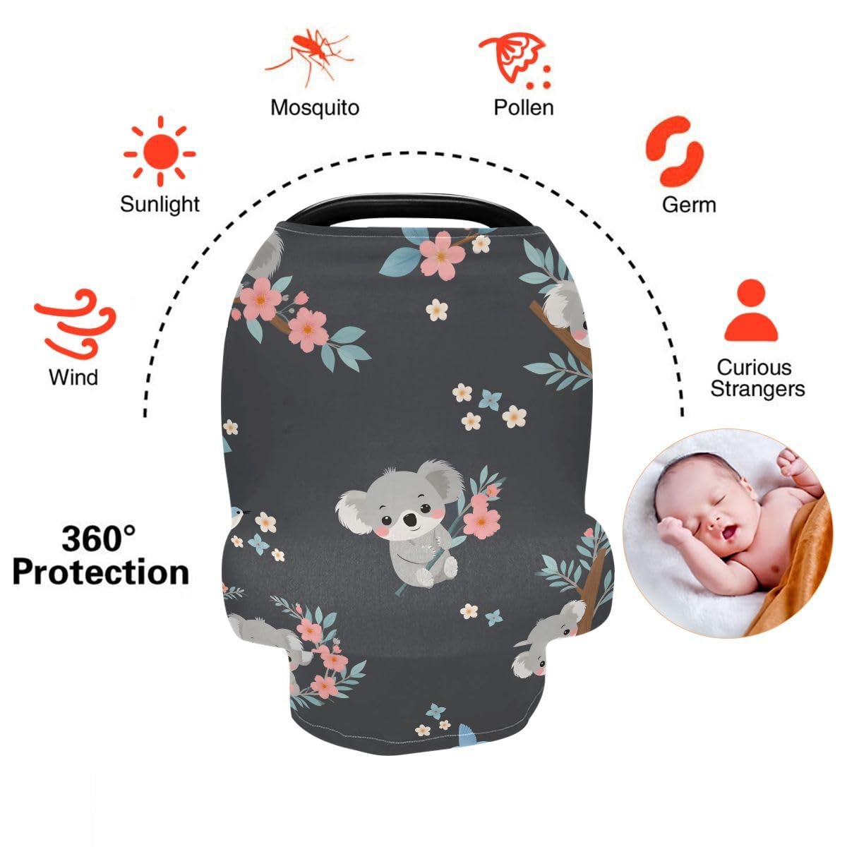 Koala - Funda de lactancia materna, linda funda de asiento de coche de Koala de dibujos animados para bebés y bebés, cubierta de cochecito, toldo para asiento de coche para niños y niñas