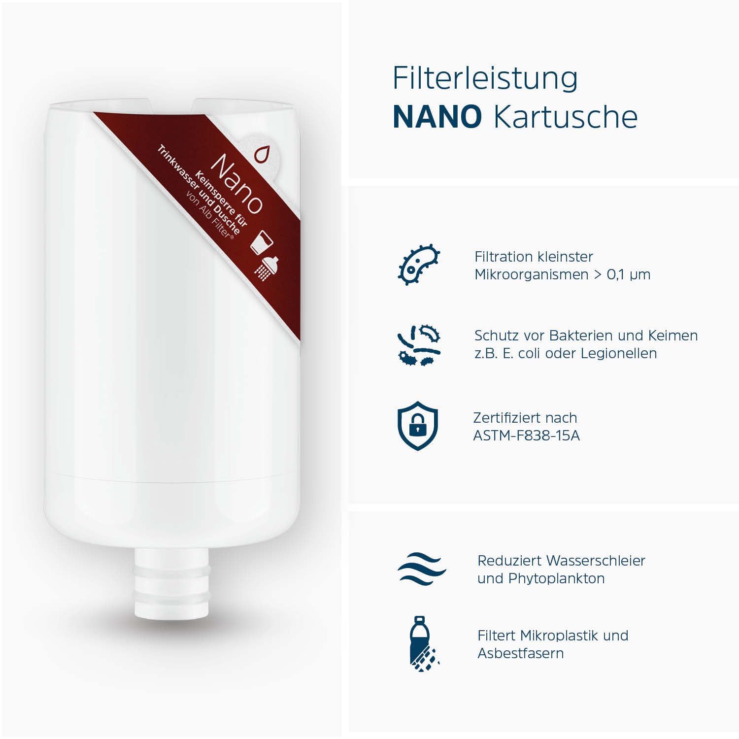 Alb Filter PRO CAMPER Set Camping Wasserfilter Edelstahl Natur | Kombi-Set: ACTIVE-Befüllfilter vor dem Tank, NANO-Keimsperre nach dem Tank, für Camper, Made in Germany