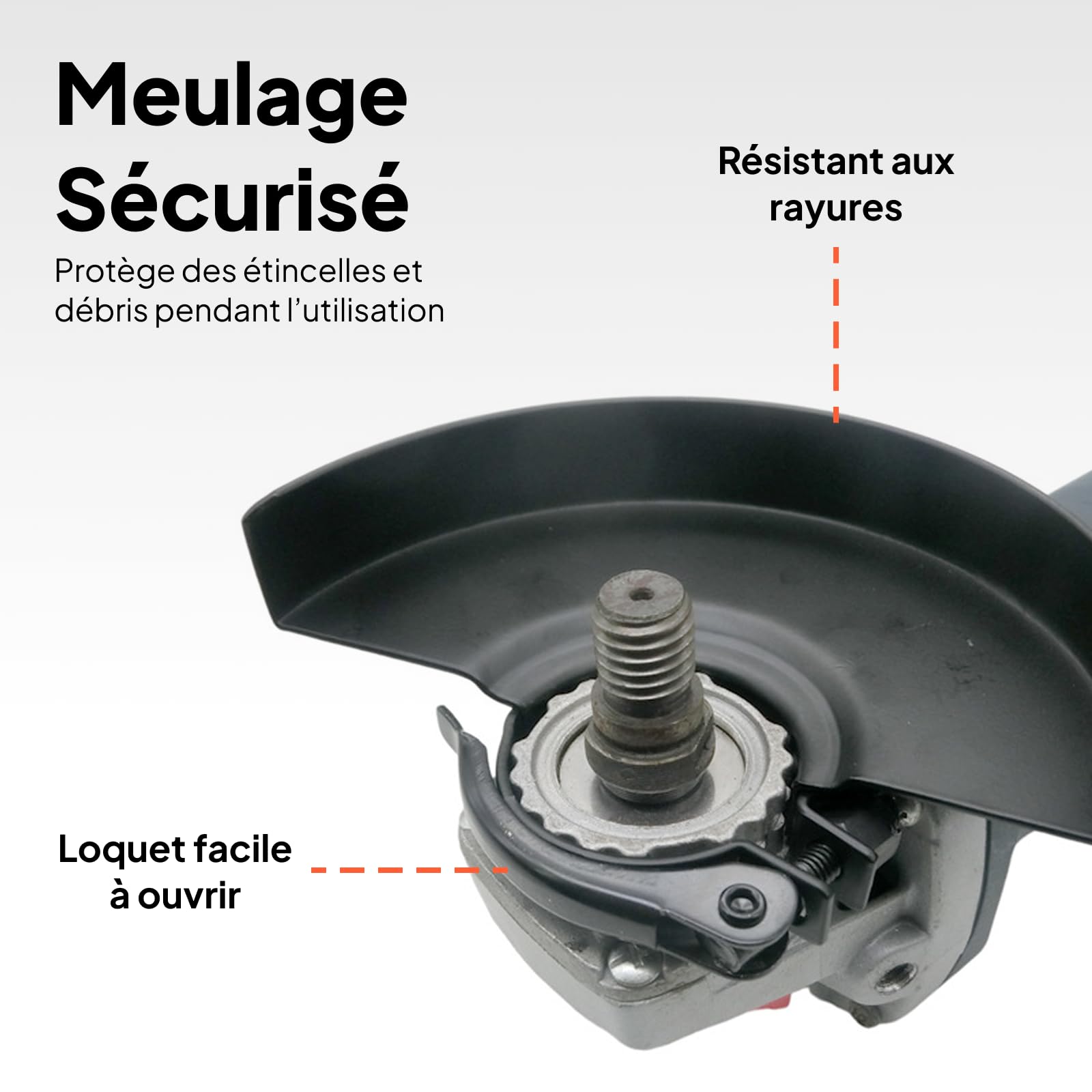 MagiDeal Protection de Meuleuse, Garde pour Meuleuse d'angle 100/115/125