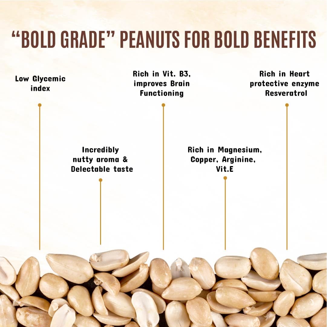 WOW Life Science - Peanut Butter with Super Seeds (Crunchy) - 500 gm | High Protein with 28g Protein per 100g | For Nutrition Rich Snacking - Weight Management, Muscle Building and Healthy Lifestyle - Image 6 thumbnail