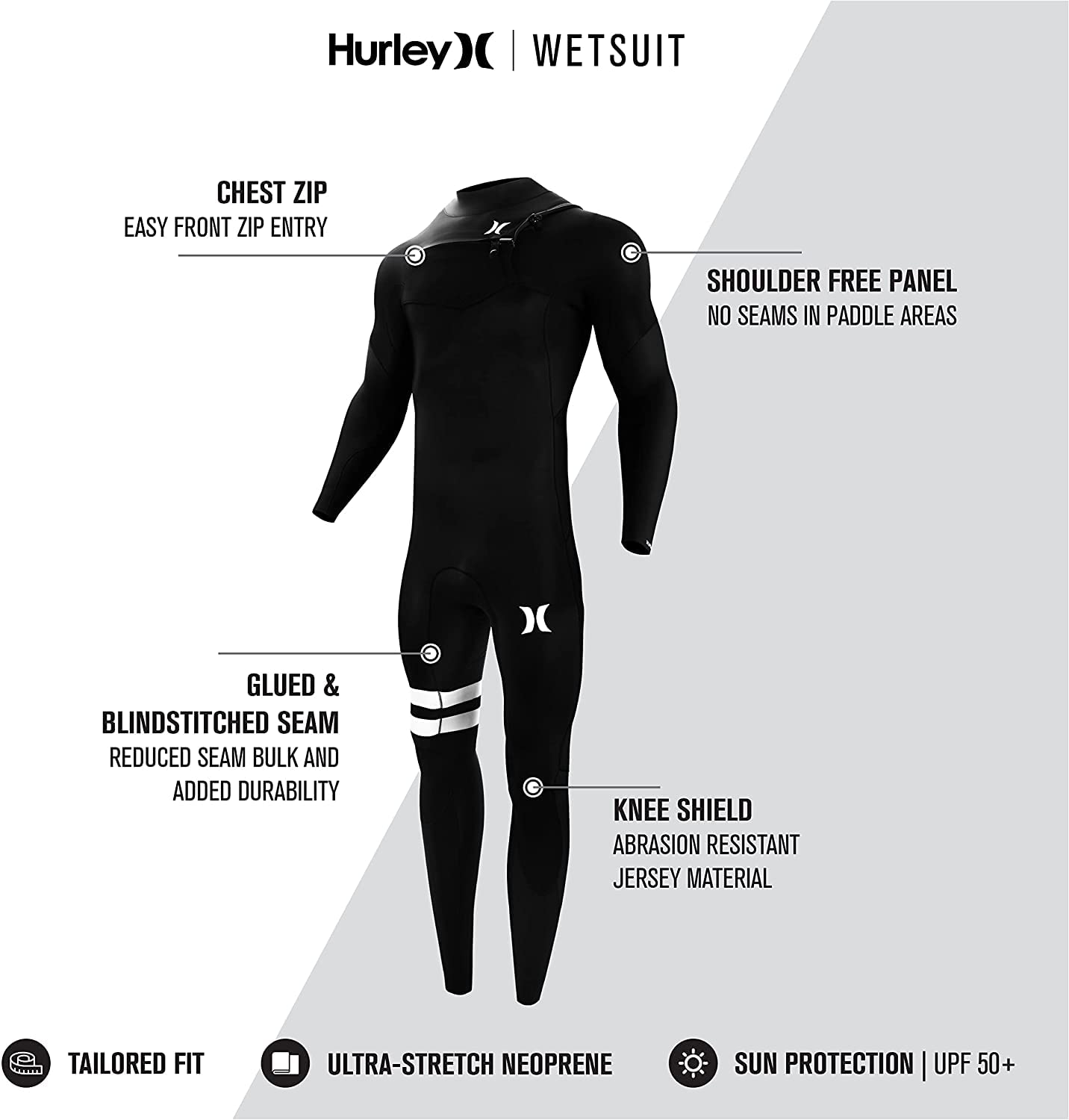 Hurley Roupa de mergulho masculina Fusion 302 3/2 mm manga longa